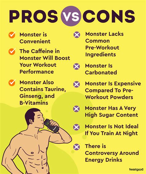 Monster For Pre Workout: Pros, Cons, and Should .